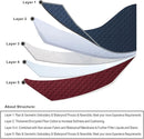 100% Waterproof Dog Bed Cover 86x82 inch Reversible Changing Pad Reusable Camping Mat for Kids/Pet/Dog/Cat Washable Geometric Embroidery Blanket Patchwork Navy+Burgundy by TinyTreasures Baby Boutique