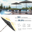 9FT Solar Umbrella 32 LED Lighted Patio Umbrella Table Market Umbrella w/Tilt and Crank, UV-Resistant Outdoor Umbrella for Pool, Garden, Deck, Gray by GreenHaven Gardens