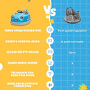 12V Dual Battery Electric Ride on Kids Bumper Car w/Remote Control,360 Degree Spin,Push Rod Rocker Horse Function,3-Speeds Babies & Toddlers Bumping Car Ride on Toy Gift for 1-4 Years Children (Blue) by TinyTreasures Baby Boutique