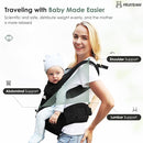 FRUITEAM Baby Carrier Newborn to Toddler, Safety-Certified Waist Stool with Hip Seat, Ergonomic 6-in-1 Baby Carrier with Head Support, Adjustable & Removable Baby Holder for All Seasons, Black by TinyTreasures Baby Boutique