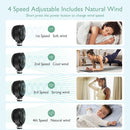 Momcozy 8000mAh Portable Stroller Fan, 27H Ultra-long Life Detachable 4 Speed 360°Rotate LED Night Light with 2 Modes, USB Rechargeable Handheld Cooling Fan for Travel/Bedroom/Car Seat by TinyTreasures Baby Boutique