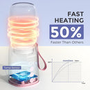 Portable Bottle Warmer, Travel Baby Bottle Warmer for Breastmilk On The Go, Leak-Proof, 2 Modes Fast Heating by TinyTreasures Baby Boutique