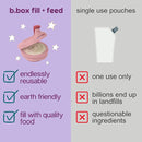 b.box Fill + Feed (Lullaby Blue) | Reusable Baby Food Pouch | For Babies & Toddlers 4m+ | Silicone/Nylon Pouch, BPA-Free Lid | Dishwasher & Microwave Safe | 110mL (3.7oz, ½ Cup) Capacity by TinyTreasures Baby Boutique