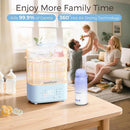 Bottle Sterilizer and Dryer, All-in-One Electric Steam Sterilizer Bottle Sanitizer for Baby Bottles, Pump Parts Accessories Newborn Essential (Blue) by TinyTreasures Baby Boutique