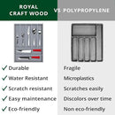 ROYAL CRAFT WOOD Luxury Bamboo Kitchen Drawer Organizer - Silverware Organizer - Utensil Holder and Cutlery Tray with Grooved Drawer Dividers for Flatware and Kitchen Utensils (7 Slot, Gray) by CozyNest Decor