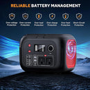 Portable Power Station 300W, 228Wh Solar Generator with 110V Pure Sine Wave AC Outlet, Backup Lithium Battery Generator for CPAP Outdoor RV Camping Emergency Home Use by TinyTreasures Baby Boutique