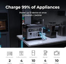 OUKITEL P2001 Plus 2400W/2048Wh Solar power station,2400W Solar Generator with 2x200W Solar Panels, 1800W Super Fast Charging, Emergency Power Station for Home, Camping, Outdoor Battery Backup by TinyTreasures Baby Boutique