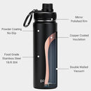 Drinco Stainless Steel Water Bottle Spout Lid Vacuum Insulated Double Wall Water Bottle Wide Mouth (40oz 32oz 22oz 18oz 14oz) Leak Proof Keep Cold Sport Camping Hiking (22 oz, 22oz Black) by CozyNest Decor