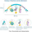 Baby Stroller Arch Toy, Clip On Arch Mobile for Bassinet with Universal Clamps, Activity Toy Bar for Bouncer Musical Crib Mobile Toys for Infants Car Seat Toys Rattle Turtle Music Whale by TinyTreasures Baby Boutique
