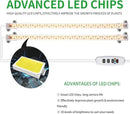 LED Grow Light Strips, Grow Lights for Indoor Plants Full Spectrum 3000K, 96 LEDs Plant Light with 3/9/12H Timer, 10 Dimmable Levels for Seedling Succulent, 2 Head 13 Inches by GreenHaven Gardens