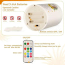 Vdsrup Flameless Candles Set of 2 Memorial Custom LED Candles with Timer Battery Operated Sunflower Candle Lights Flickering with Remote for Home Bedroom Decor by GreenHaven Gardens