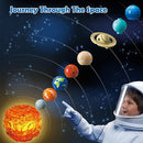 Solar System Building Sets with Light - Rotatable Space Exploration Building Toys with 9 Planets & Rocket Sets Science Astronomy Educational Gifts for Boys Girls Age 6+ Years Old Kids(775 PCS) by TinyTreasures Baby Boutique