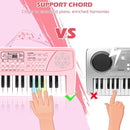 M SANMERSEN Kids Piano Keyboard with Microphone 37 Keys Portable Electronic Keyboards for Beginners Musical Toy for 3/4/5/6 Year Old Girls Boys, Pink by TinyTreasures Baby Boutique