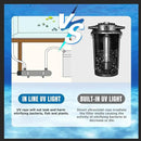 12W Inline UV Light Clarifier for Koi Pond Aquarium Algae Control Cold Plunge UV Light Stainless Steel Ultraviolet Green Killing Machine Algae Remover by GreenHaven Gardens