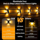 KINKAI Solar Backyard Fence Lights, Solar Deck Lights Railing Step Patio Stair by GreenHaven Gardens