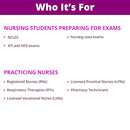 Pharmacology Flash Cards – No Fluff – Nursing School Essentials for Students – 2025-2026 NCLEX ATI HESI Review LPN RN Flash Cards (223 Cards) by TinyTreasures Baby Boutique