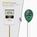 Soil Moisture Meter, 4-in-1 Soil Ph Meter, Soil Tester for Nutrients, Moisture, PH and Light, Soil Ph Test Kits for Plant, Great for Garden, Lawn, Indoor & Outdoor Use (No Battery Required) by GreenHaven Gardens
