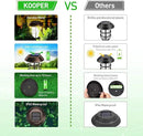 KOOPER Solar Pathway Lights Outdoor, Solar Lights Outdoor, 6 Pack Metal IP65 Waterproof Bright LED Solar Lights for Walkway Garden Yard Patio Decoration, White Light by GreenHaven Gardens