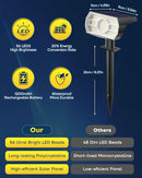 Kaxiida Solar Lights Outdoor Waterproof IP68, 3 Lighting Models Solar Powered Spot Lights Outdoor, 56LED Dusk to Dawn for Yard Patio Garden Pathway Landscape Lighting by GreenHaven Gardens