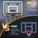 Kids Indoor Basketball Hoop with Scoreboard & Timer,Toddler Adjustable Height Basketball Goal Toy for Outdoor Backyard,Sports Game Play by TinyTreasures Baby Boutique