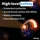 Shelly Pro 2 | Wi-Fi & LAN, 2-Channel Smart Relay | Home & Facility Automation | Compatible with Alexa & Google Home | iOS Android App | Lights Automation | Controller for Motorized Valve by GreenHaven Gardens