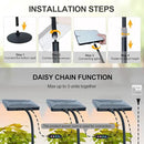 FECiDA Grow Lights for Indoor Plants Full Spectrum, Desk Grow Light, 4/8/12 Hr Timer Table Top Houseplants Grow Lamp, 208PCS LEDs, 2000 Lumen, Bright Enough, 16"-24" Height Adjustable by GreenHaven Gardens