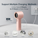 JISULIFE Portable Handheld Fan, Speed(1-100) Adjustable Turbo Mini and 3600mAh Battery Rechargeable Personal Fan, Digital Display, Gifts for Women Men Travel/Camping/Outdoor-Pink by TinyTreasures Baby Boutique