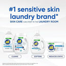 All Mighty Pacs Laundry Detergent, Free Clear for Sensitive Skin, Tub, 60 Count by CozyNest Decor