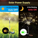Firework Solar Garden Lights 4 Pack, 120 LED Solar Firework Lights with 8 Lighting Modes, Waterproof Sparkler Starburst Solar Lights Outdoor for Yard Porch Patio Backyard, Warm by GreenHaven Gardens