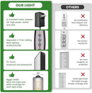 wolezek Grow Light Strips for Indoor Plants, 420 LEDs Full Spectrum Plant Light for Indoor Growing with Upgared 4/8/12/16H Auto Timer, Grow Lamp Bar for Seedling Succulent, 13.8 Inches, 4 Pack by GreenHaven Gardens