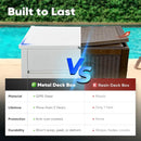 Quictent Metal Deck Box 150 Gallon Outdoor with Hydraulic Lid, Easy Assemble Waterproof Weather-Resistant Storage Bin, 660LBS Capacity for Patio/Garden/Poolside, White by GreenHaven Gardens