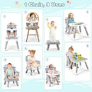 HONEY JOY 8 in 1 Baby High Chair, Convertible Highchair for Babies and Toddlers/Table and Chair Set/Building Block Table/Booster Seat/Stool/Toddler Chair with Safety Harness (Wave Gray) by TinyTreasures Baby Boutique