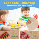 FUNLIO Kids Table and 4 Chairs Set, Height Adjustable Toddler Table and Chair Set for Ages 3-8, Easy to Wipe Arts & Crafts Table, for Classrooms/Daycares/Homes, CPC & CE Approved (5-Piece Set) - Blue by CozyNest Decor