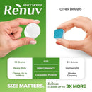 Heavy Duty Washing Machine Cleaner and Descaler - Deep Cleaning Tablets For Front Load or Top Load Washer (12 XL Tablets - One Year Supply) by CozyNest Decor