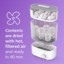 Philips Avent Baby Bottle Sterilizer and Dryer Premium, Removes 99,9% of Bacteria, Chemicals Free, Capacity 6 Bottles/Teats/Accessories, Modular Space Saving Design, Model SCF293 by TinyTreasures Baby Boutique