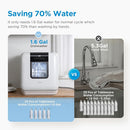 Midea MDC17P2DWW Countertop Dishwasher Portable with 6L(1.59G) Built-in Water Tank, 5+2 Programs, Auto Door Open, Dual Drying System, Energy-Saving and Odor Removal, for Apartments, Dorms& RVs, White by TinyTreasures Baby Boutique