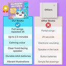 Nursery Rhymes: Musical Toys & Interactive Sound Book for Toddlers 1-3, Baby’s First Year Music Book Gift, Singing Book for 1 Year Old Toddler & Kids, Nursery Rhymes Musical Books & Educational Toy by TinyTreasures Baby Boutique