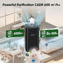 Air Purifier for Home Pets Dander in Bedroom, Covers Up to 4000 ft², 4-in-1 Filter with HEPA sleep mode, Remove Dust Smoke Pollutants Odor (AP403) by CozyNest Decor