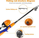 Urban Deco Kids Fishing Pole Set Portable Telescopic Kids Fishing Rod and Reel Combo Kit with Tackle Box for Beginners, Boys,Girls,Youth,Children by TinyTreasures Baby Boutique