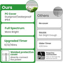 Wiaxulay Grow Light, 78 LED Plant Light for Indoor Plants, Full Spectrum Desktop Growing Lamp with Auto Timer 6/12/16 Hrs, 3 Lighting Modes, 5 Dimmable Levels, Height Adjustable 7.8"-26", 1 Pack by GreenHaven Gardens