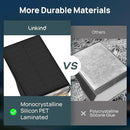 Linkind Solar Lights Outdoor Waterproof IP67, StarRay Dusk-to-Dawn Outdoor Solar Lights, 3 Lighting Modes Solar Spot Lights Outdoor for Garden, Yard, Landscape (Daylight, 2 Pack) by CozyNest Decor