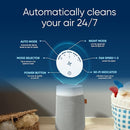 BLUEAIR Air Purifier for Small Room, Bedroom, Home, Cleans 926 sqft in one hour, HEPASilent Air Cleaner for Pets, Allergens, Virus, Dust, Mold, Smoke - Blue Pure 511i Max by TinyTreasures Baby Boutique
