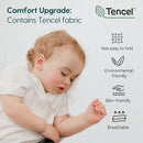 BABELIO Premium Memory Foam Crib Mattresses, 2-Stage, with Waterproof Lining & Removable Cover, for Standard Toddler Bed White and Grey by TinyTreasures Baby Boutique