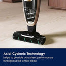 Electrolux WellQ7 Hard Floor Cordless 2-in-1 Vacuum with PowerPro Roller for Hard Surfaces, 50-Minute Run Time, 2 Power Modes, Soft Sand by CozyNest Decor