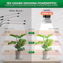 SANSI LED Grow Lights for Indoor Plants, Lifetime Free Bulb Replacement, 600W Full Spectrum 4-Gooseneck Clip Plant Grow Light, Plant Light with Timer 4/8/12 Hrs, High PPFD Growing Power Grow Lamp by GreenHaven Gardens