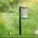 Solar Pathway Lights Outdoor, 2 Pack Upgraded Solar Outdoor Lights Super Bright Up to 12Hrs, IP65 Waterproof Solar Garden Lights Outdoor Solar Lights for Outside Yard Landscape Path Walkway by CozyNest Decor