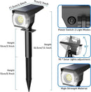 EIUIO Solar Outdoor Lights, 3 Lighting Modes Solar Spot Lights Outdoor with Auto On/Off, Waterproof Landscape Lighting for Garden Yard Pathway by GreenHaven Gardens