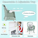 HONEY JOY 8 in 1 Baby High Chair, Convertible Highchair for Babies and Toddlers/Table and Chair Set/Building Block Table/Booster Seat/Stool/Toddler Chair with Safety Harness (Green) by TinyTreasures Baby Boutique