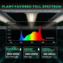 MARS HYDRO 2025 New FC-E6500 Foldable LED Grow Light 5x5ft 730Watt, Full Spectrum Grow Light Bar Commercial Plant Growing Lamp for Vertical Farming by GreenHaven Gardens