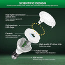 SANSI Dimmable Grow Light Bulb, Full Spectrum with Remote Control, Auto On Off Timing 4 8 12 Hrs, 5W PAR20 (75 Watt Equiv) Grow Lamp with Optical Lens for High PPFD, Energy Saving for Indoor Plants by GreenHaven Gardens